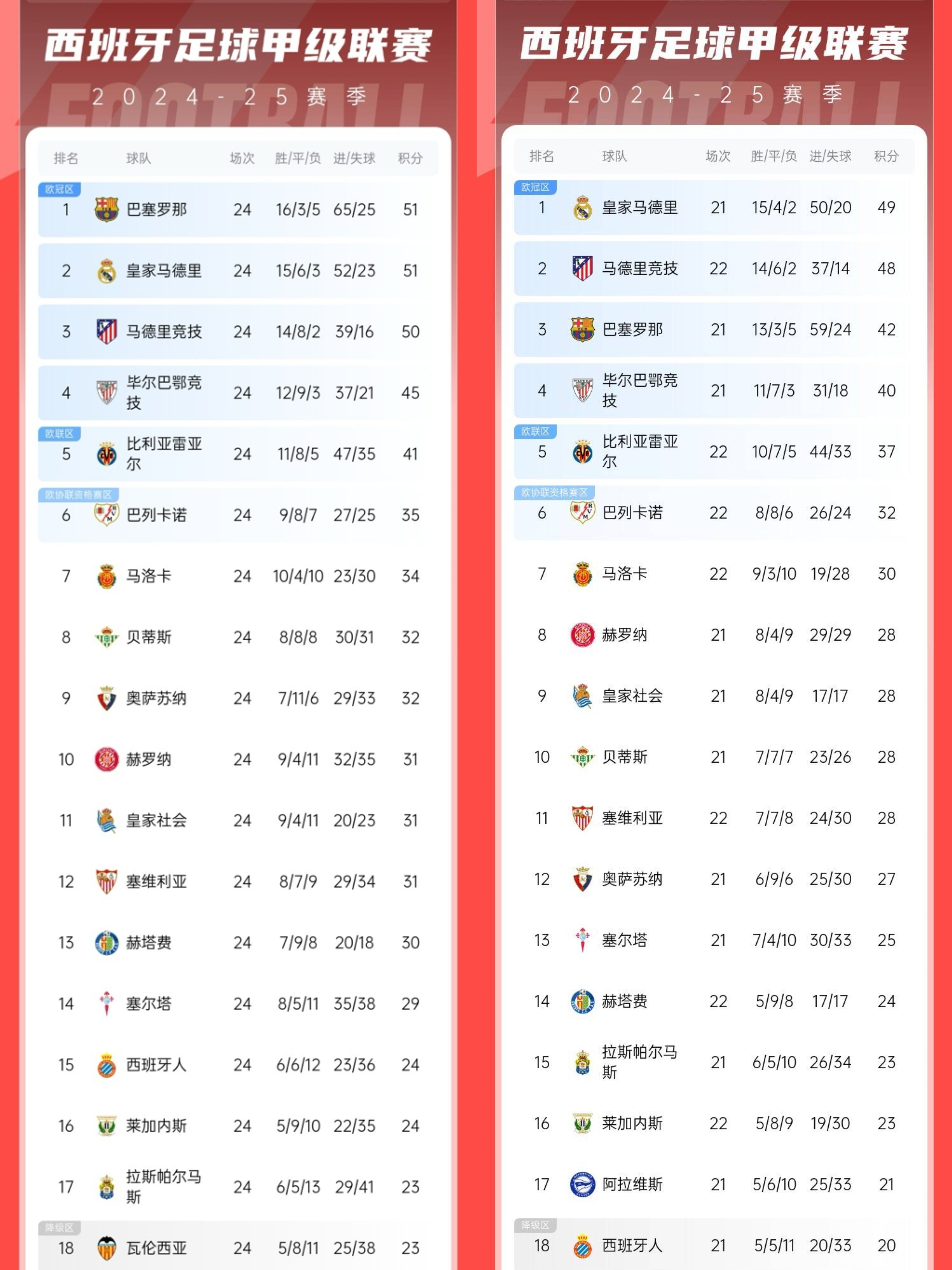 华体会hth-巴萨险胜巴黎圣日耳曼,莫德里奇梅开二度西甲的简单介绍 第2张 华体会hth-巴萨险胜巴黎圣日耳曼,莫德里奇梅开二度西甲的简单介绍 第2张