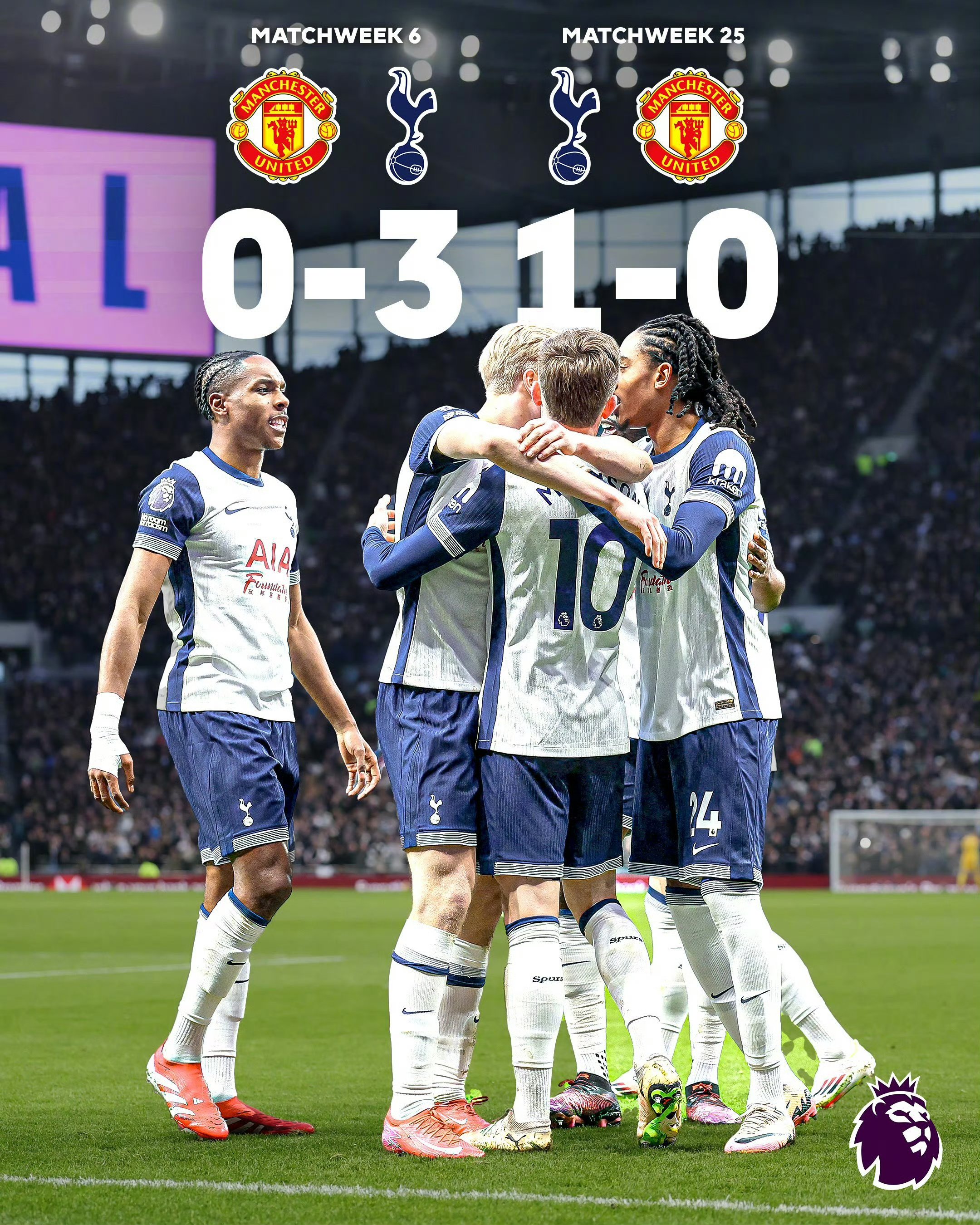 华体会下载-包含热刺绝杀巴萨,拉莫斯补时绝平德甲的词条 第1张 华体会下载-包含热刺绝杀巴萨,拉莫斯补时绝平德甲的词条 第1张